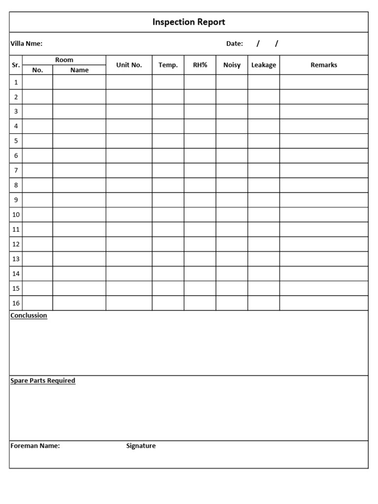 Inspection Report | PDF