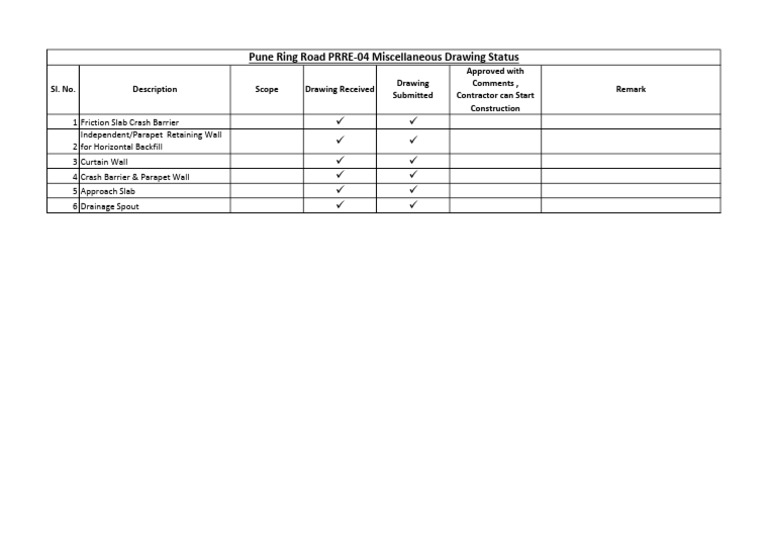 PRR Misc Dwg | PDF