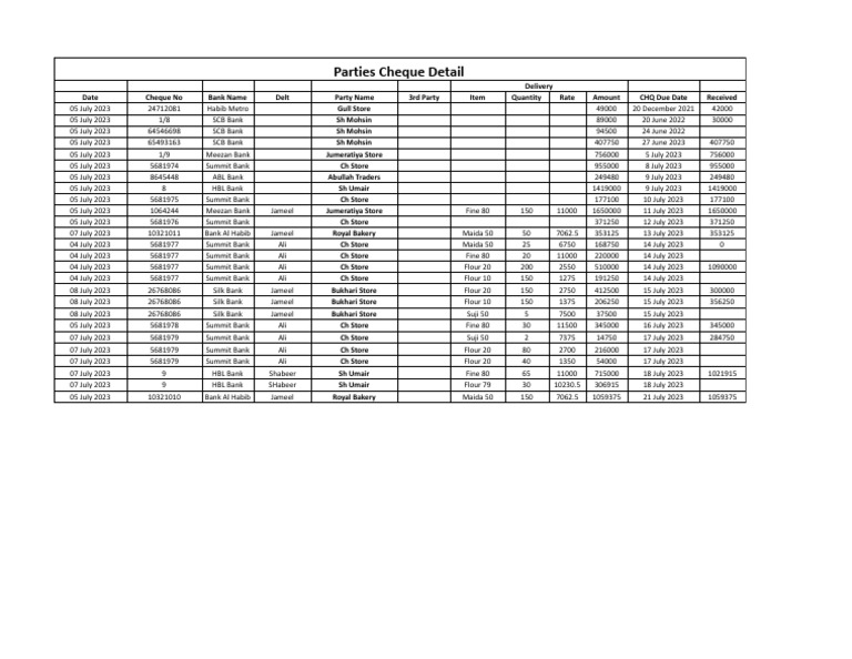 Cheques Detail - XLSX - Data File | PDF