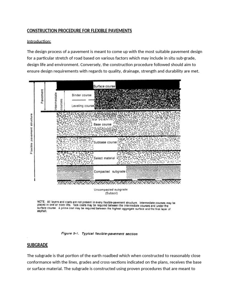 Construction Procedure for Flexible Pavements | PDF | Road Surface | Soil