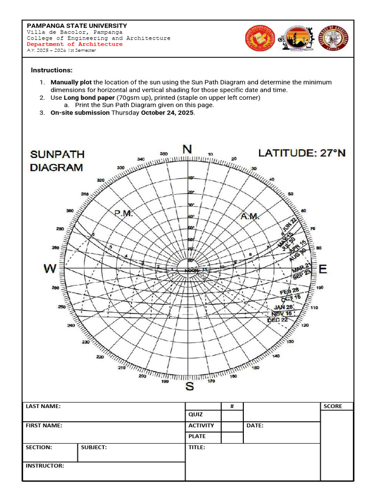 Activity 03 Sun Path Diagram Computation | PDF