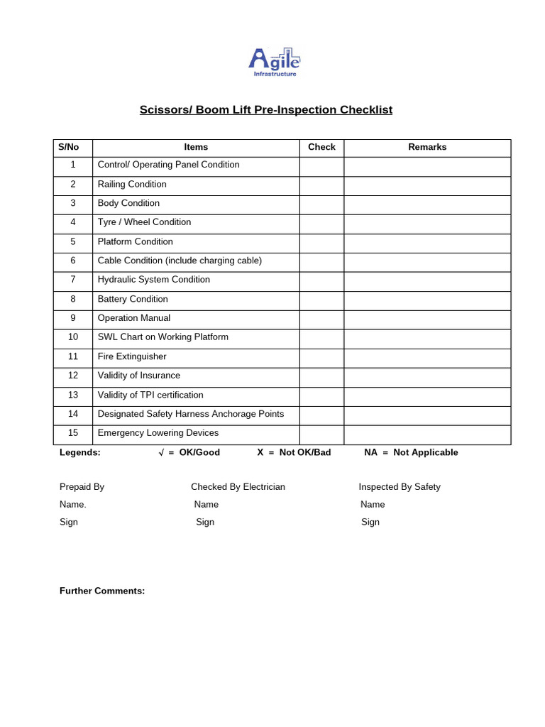 Scissors Lift Inspection Check List | PDF