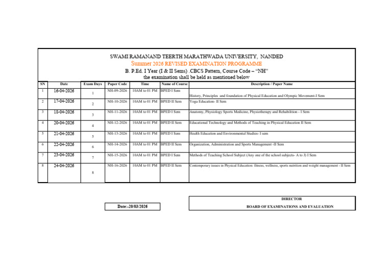 B.ped I Summer 2026 Exam. Revised Time Table | PDF