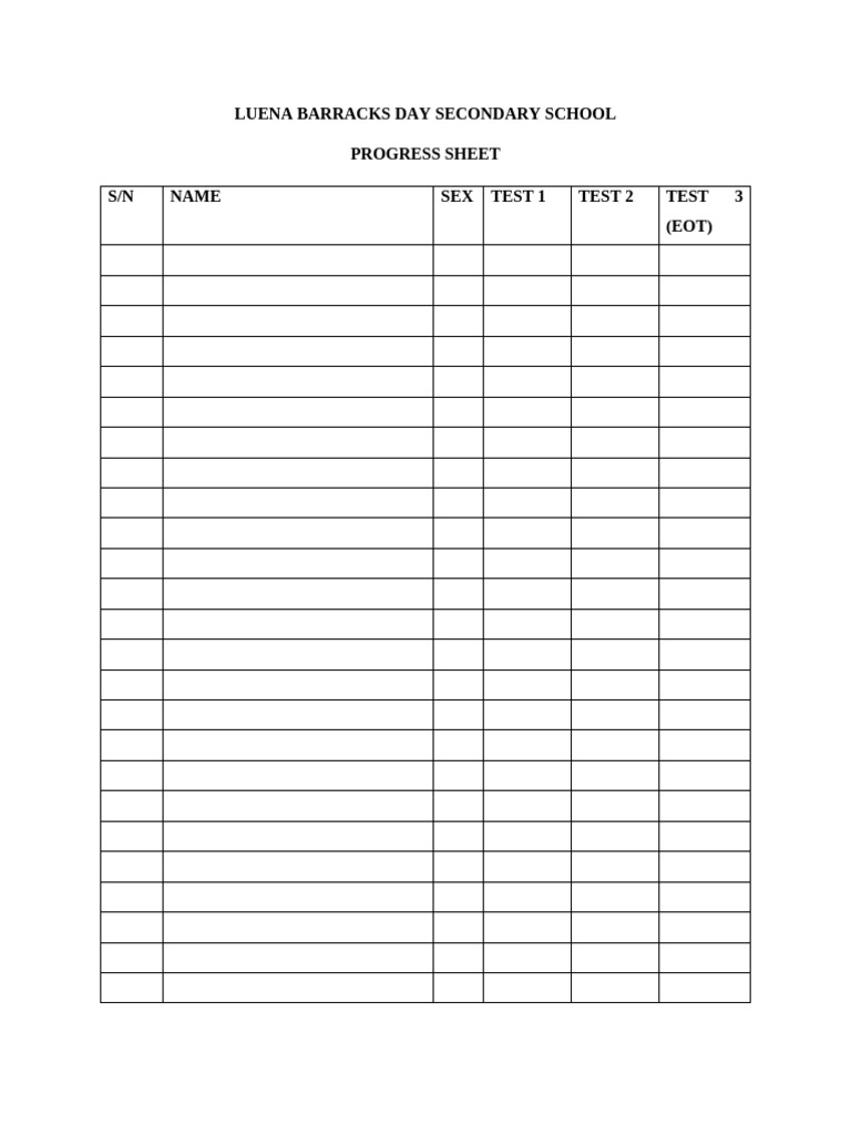 Progress Sheet | PDF