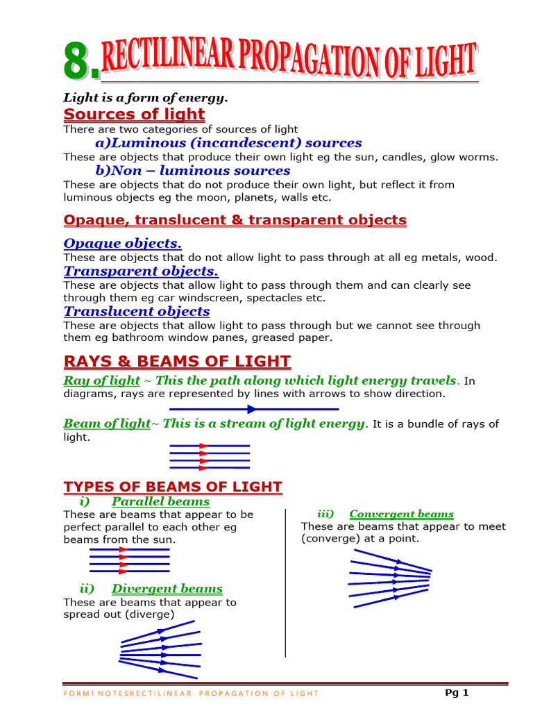 8. Rectilinear Propagation of Light | PDF | Reflection (Physics ...