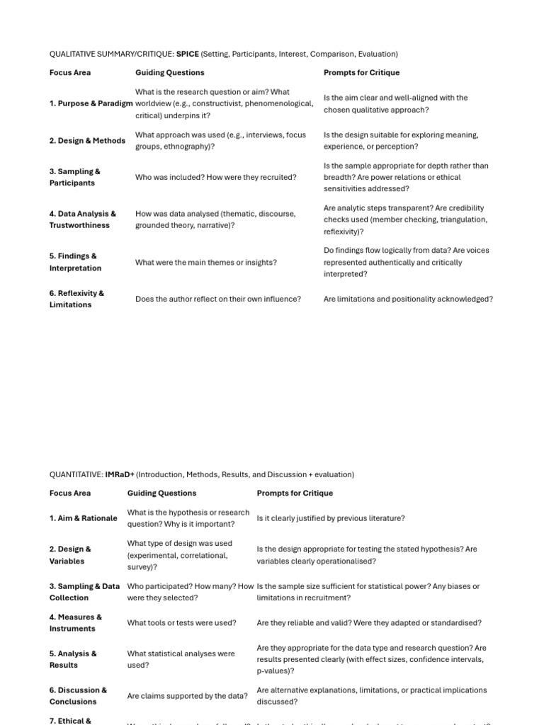 New Rich Text Document | PDF | Qualitative Research | Statistics
