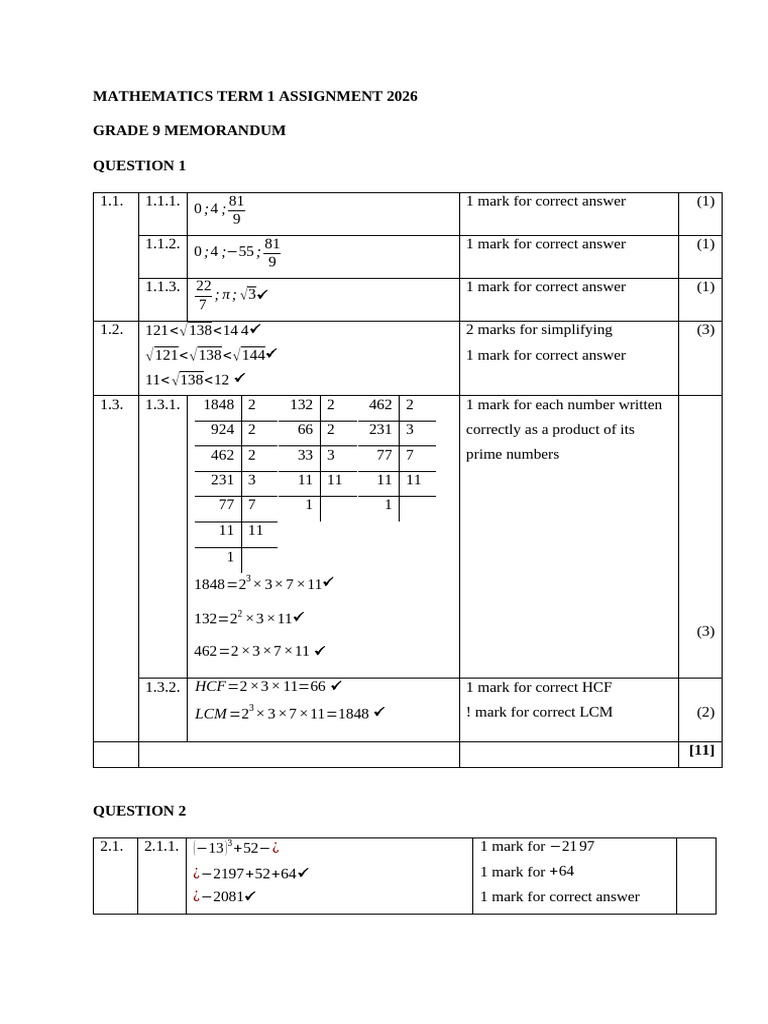 Mathematics Grade 9 Term 1 Assignment 2026 Memorandum | PDF