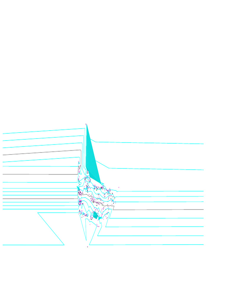 Contour | PDF