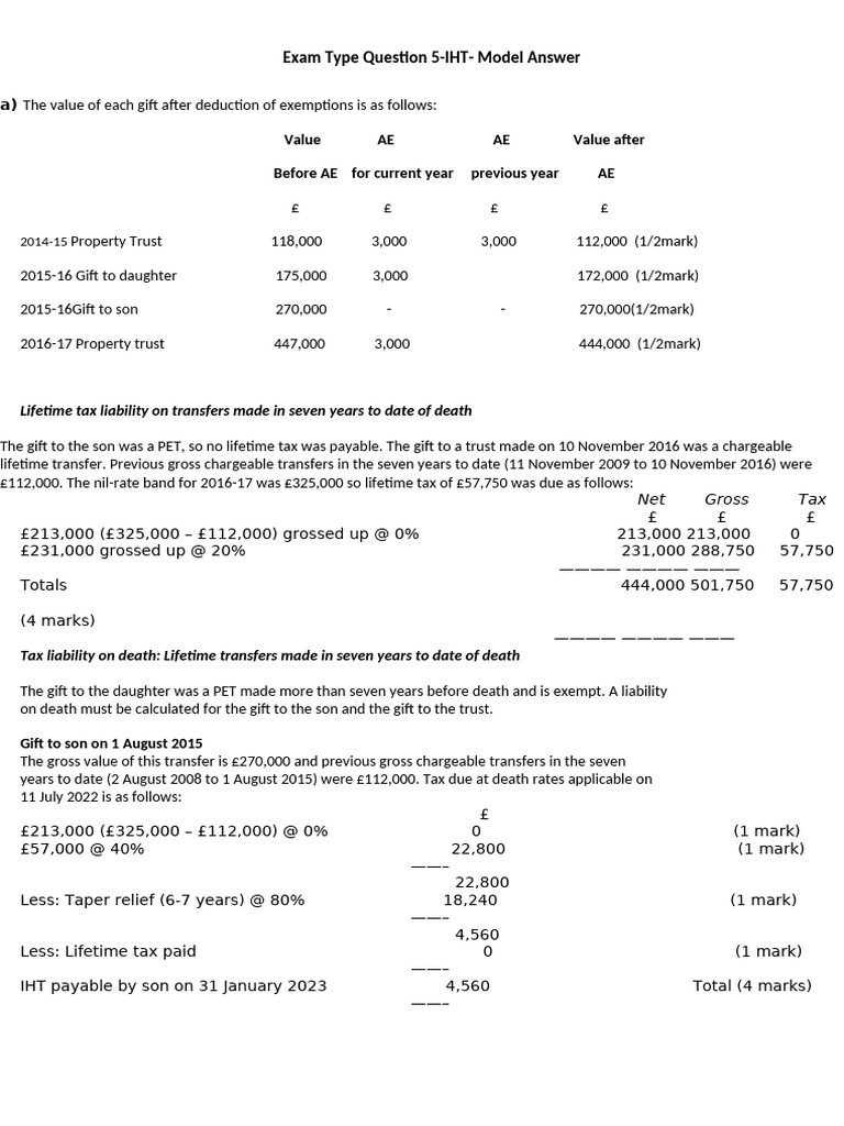 Exam Type Question 5-IHT-Model Answer | PDF | Taxes | Economies