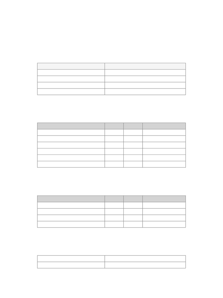 PCM Monitoring Form | PDF
