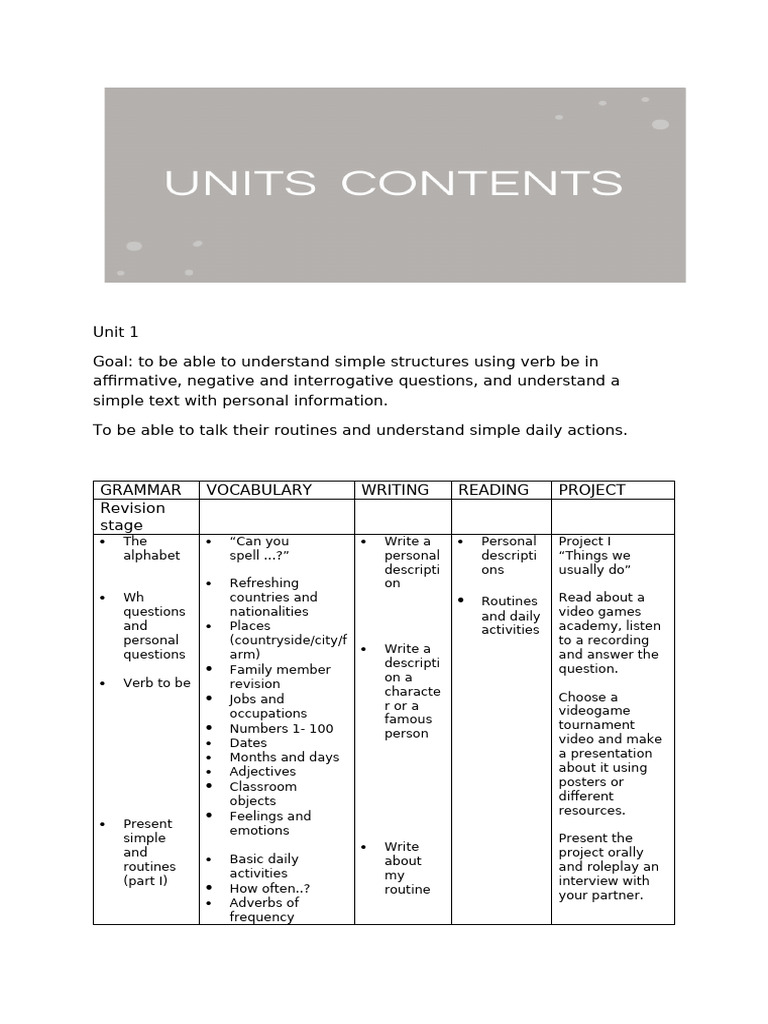 Contents | PDF | Adverb | Verb