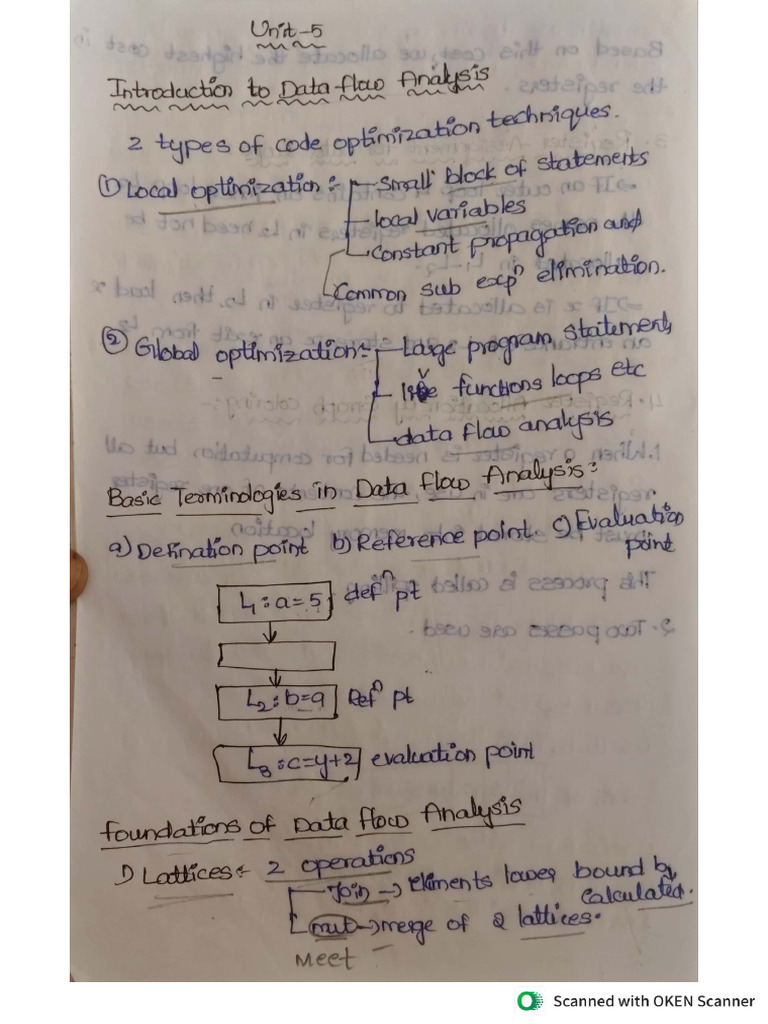 Atcd unit 5 | PDF