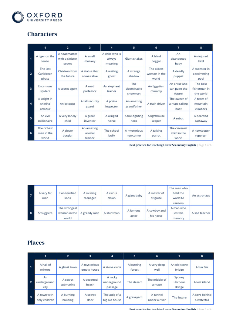 Lower Secondary - Story Writing Grids | PDF