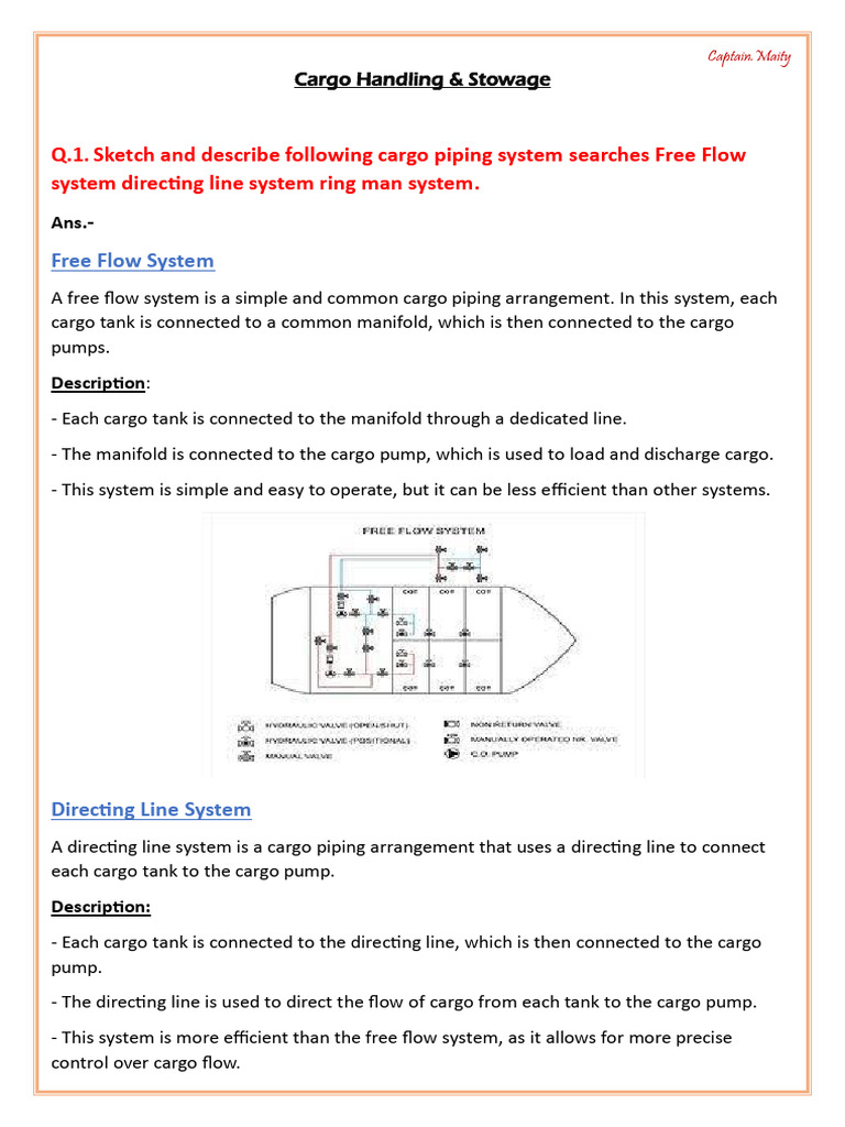Cargo Handling Questions & Answers Set | PDF | Dangerous Goods | Combustion