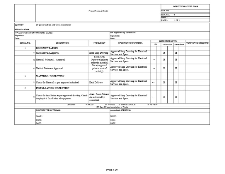 Inspection and Testing Plan for LV Power Cables and Wires Installation ...