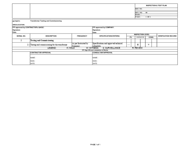 Inspection and Testing Plan for Transformer Testing and Commissioning ...