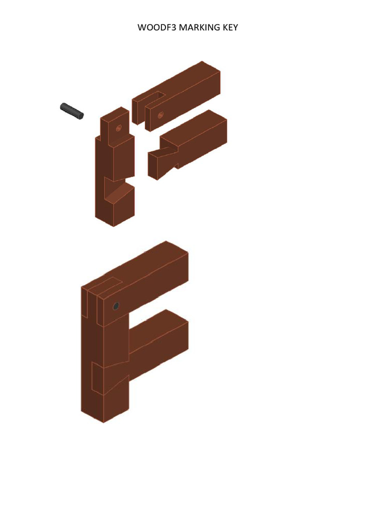 Marking Key Woodwork p2 exploaded | PDF
