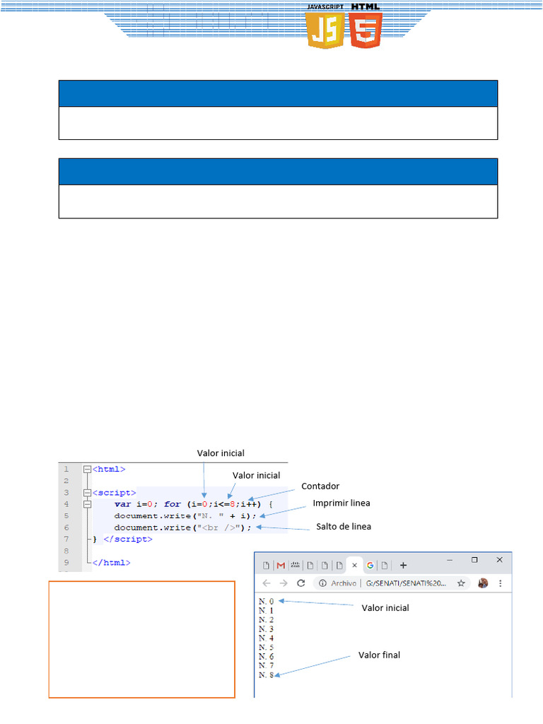 java5 | PDF | Ingeniería Informática | Programación de computadoras