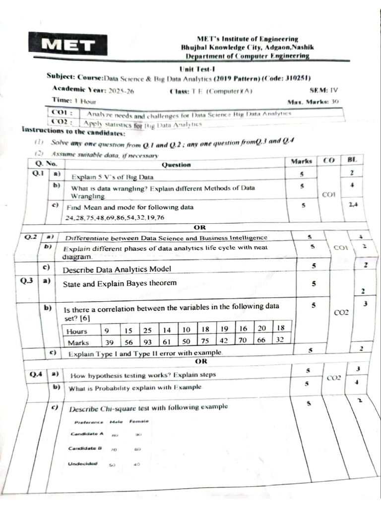 Dsbda Unit -1 | PDF