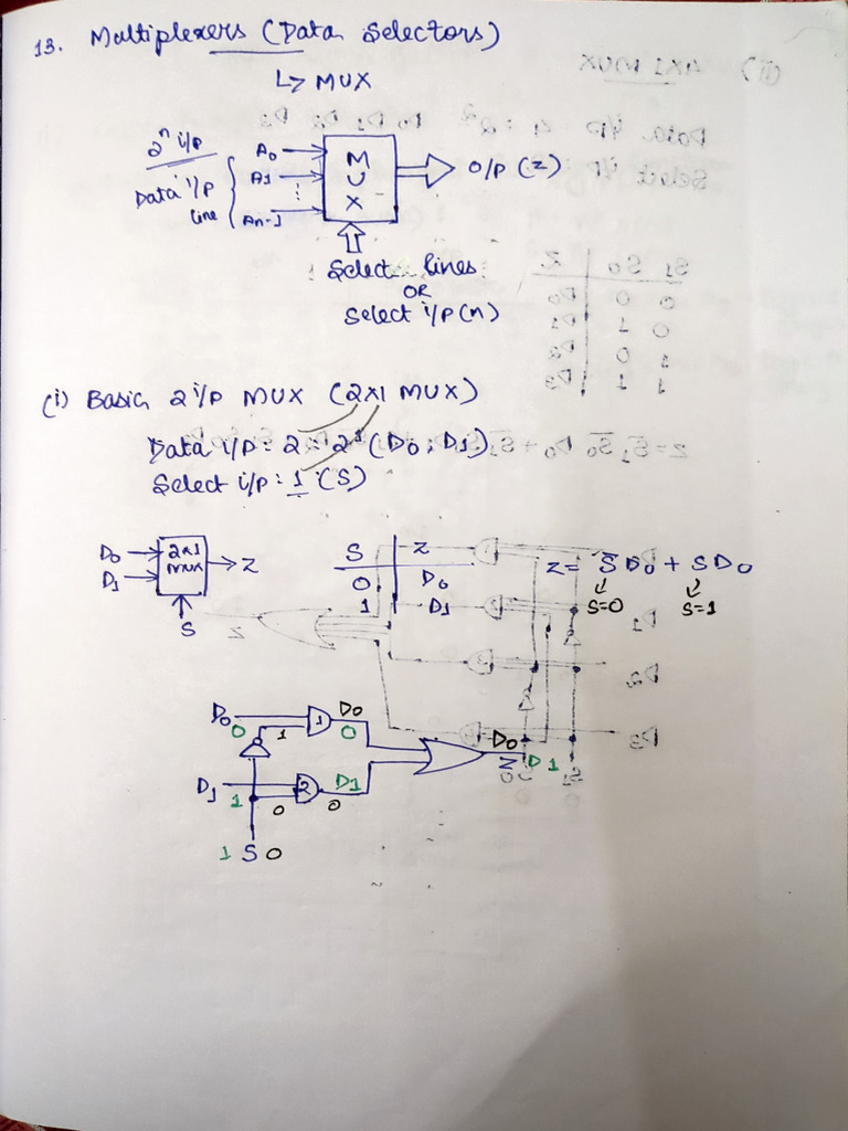 KTU LSD MOD-3 (3) | PDF