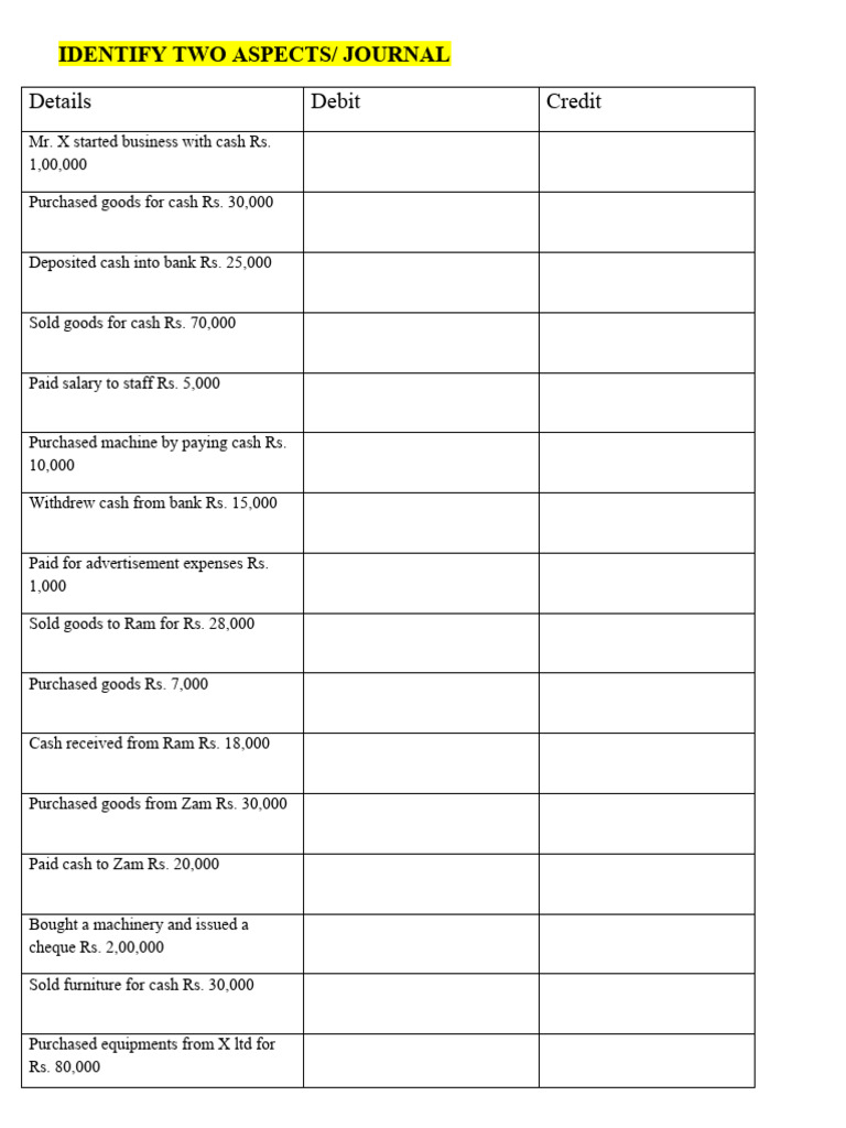 Accounts Journal and Ledger | PDF | Debits And Credits | Banking