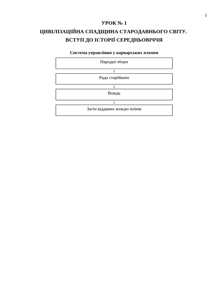 29084-naochnst-shemi-tablits (1) | PDF
