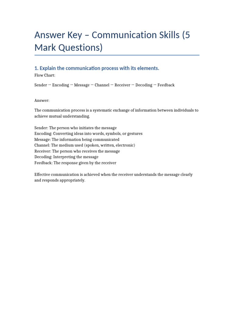 Communication Process Answer | PDF
