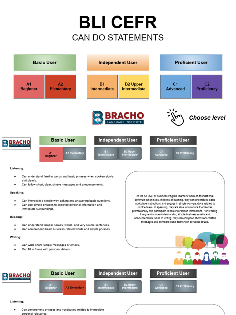 Bli Cefr Can Do Statements | PDF | Learning | Human Communication