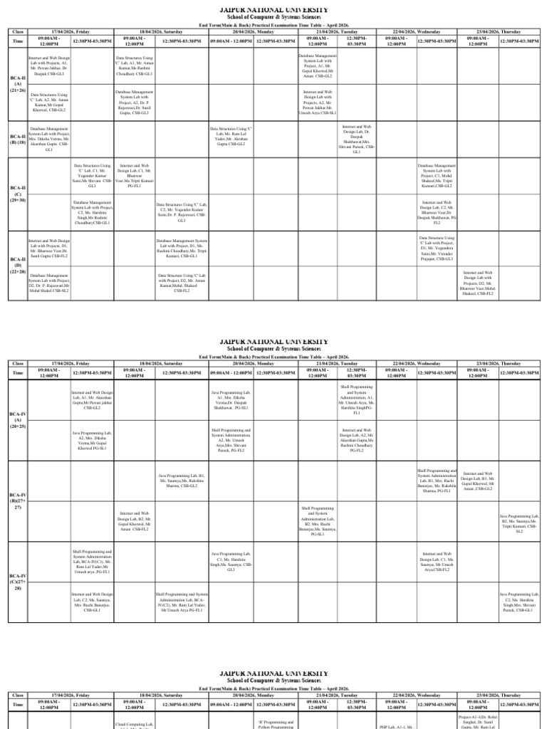 BCA-Final Term Practical Examination Time Table April 2026 | PDF ...