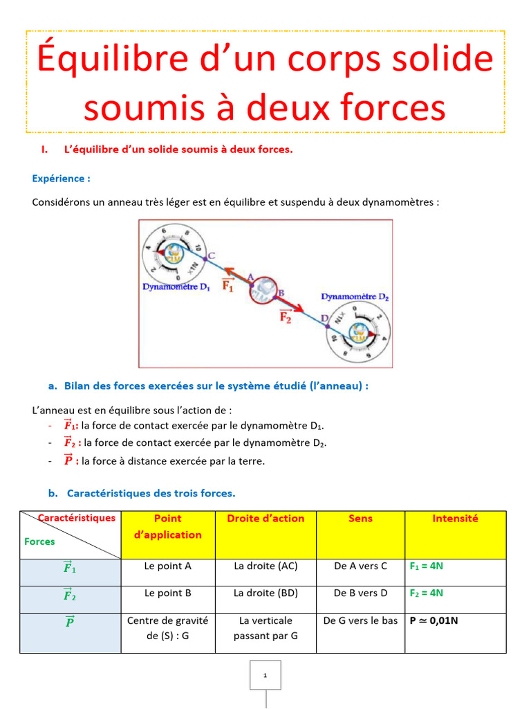 Equilibre D'un Corps Solide Soumis À 2 Forces | PDF | Obliger | Quantité