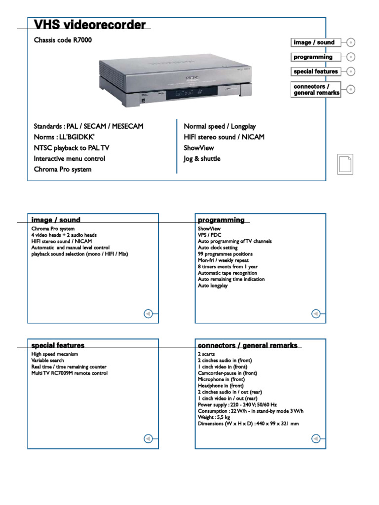 thomson r7000 | PDF