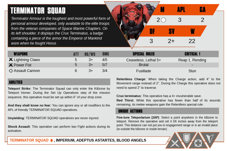 Terminator Squad | PDF
