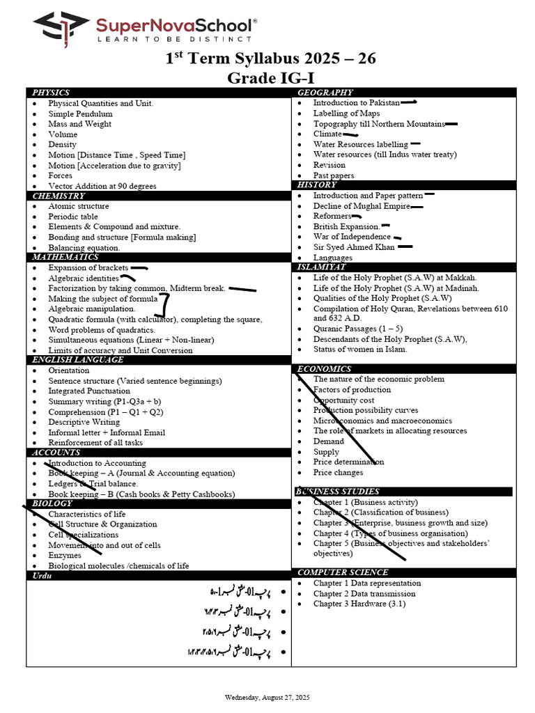 1st Term Syllabus - Grade IG-I-25-26 Copy | PDF | Bookkeeping | Formula