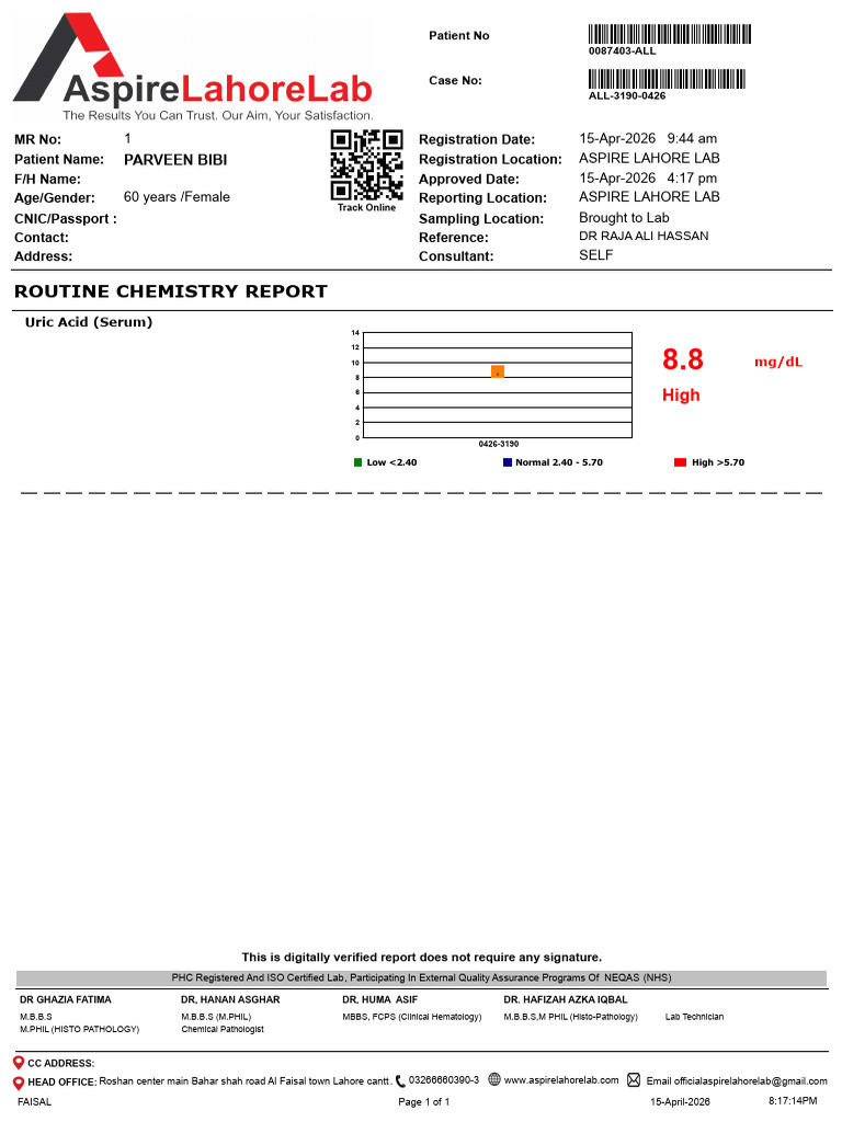 normaltestreport-11 | PDF | Life Sciences | Biology
