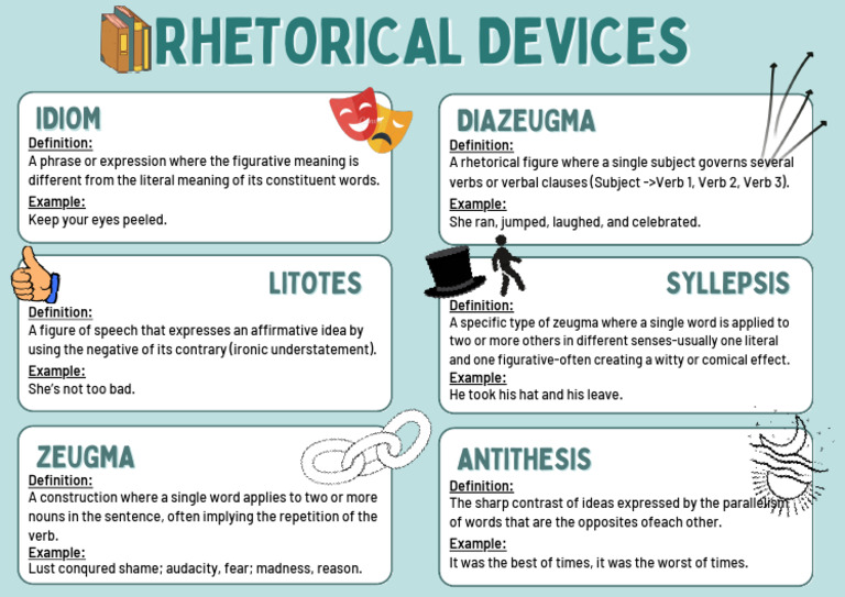 Rhetorical Devices | PDF