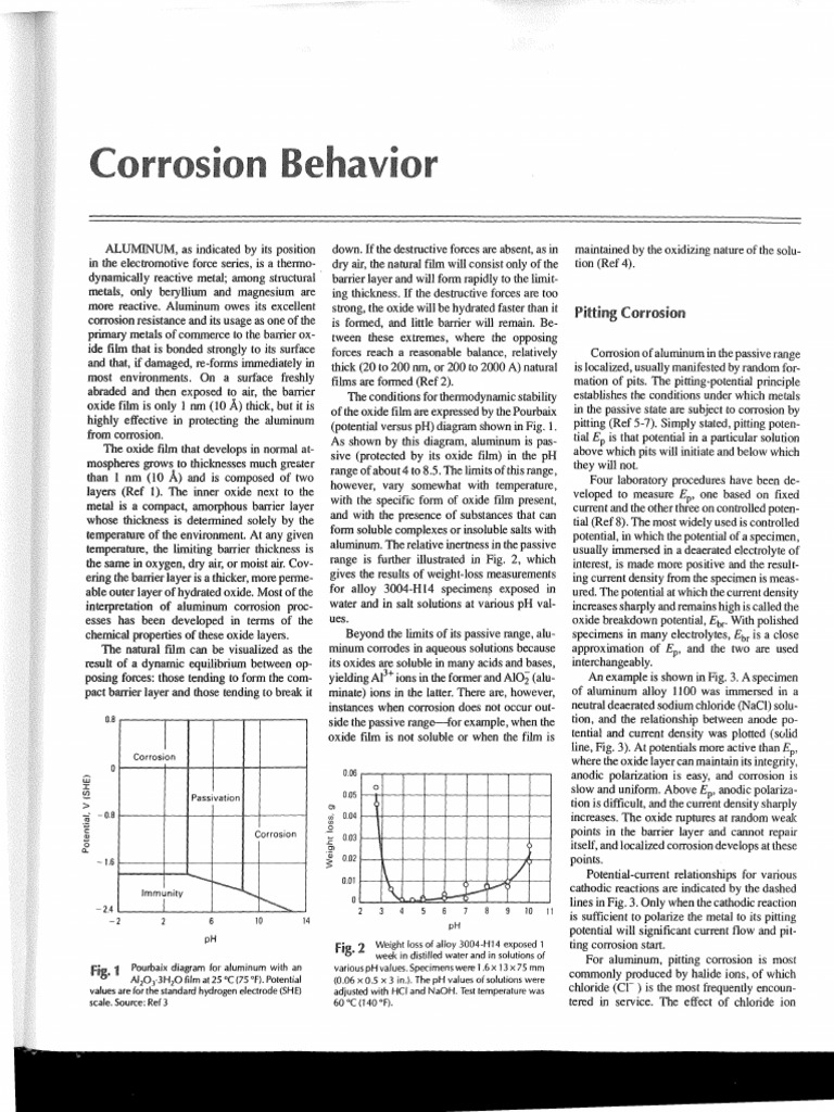 Aluminum and Aluminum Alloys - Corrosion Behavior | PDF | Corrosion ...