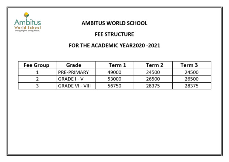 Fee Structure | PDF
