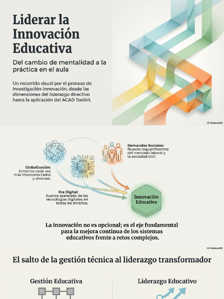Leading Educational Innovation | PDF