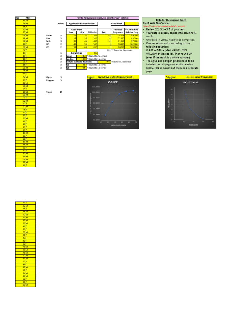 Project Descriptive Statistics | PDF | P Value | Hypothesis
