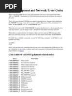 GSM Equipment and Network Error Codes