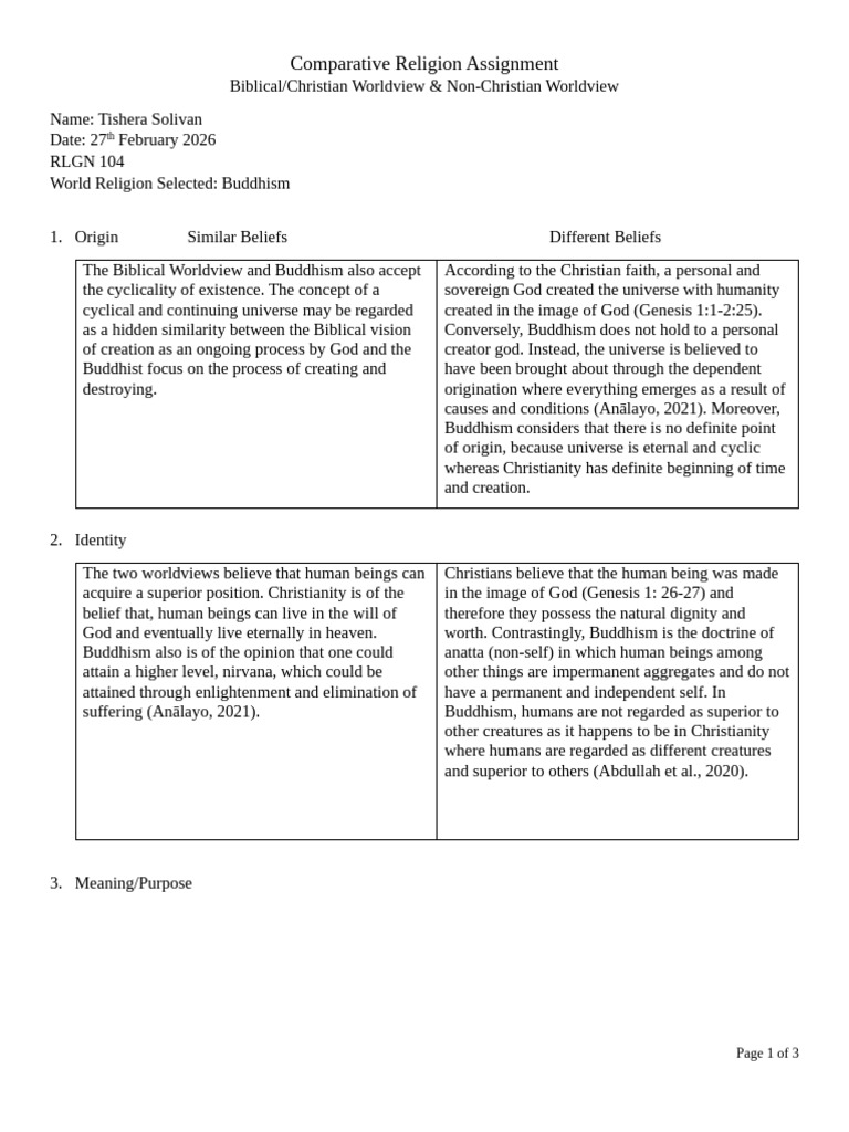 Research Paper Comparative Religion Template | PDF | Reincarnation | Karma