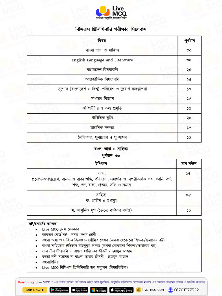 50th Bcs Syllabus | PDF