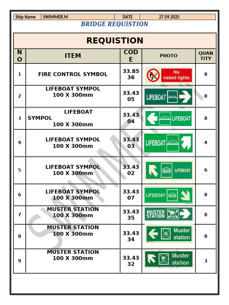 Imo Symbols Posters | PDF | Watercraft | Shipping