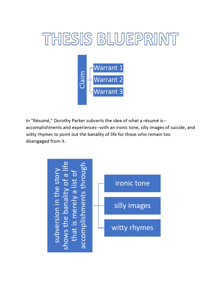 Thesis Blueprint (3) | PDF
