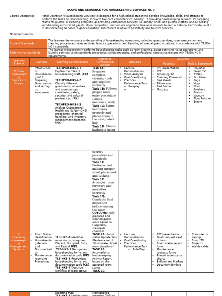 Scope-and-Sequence_HKS | PDF | Housekeeping
