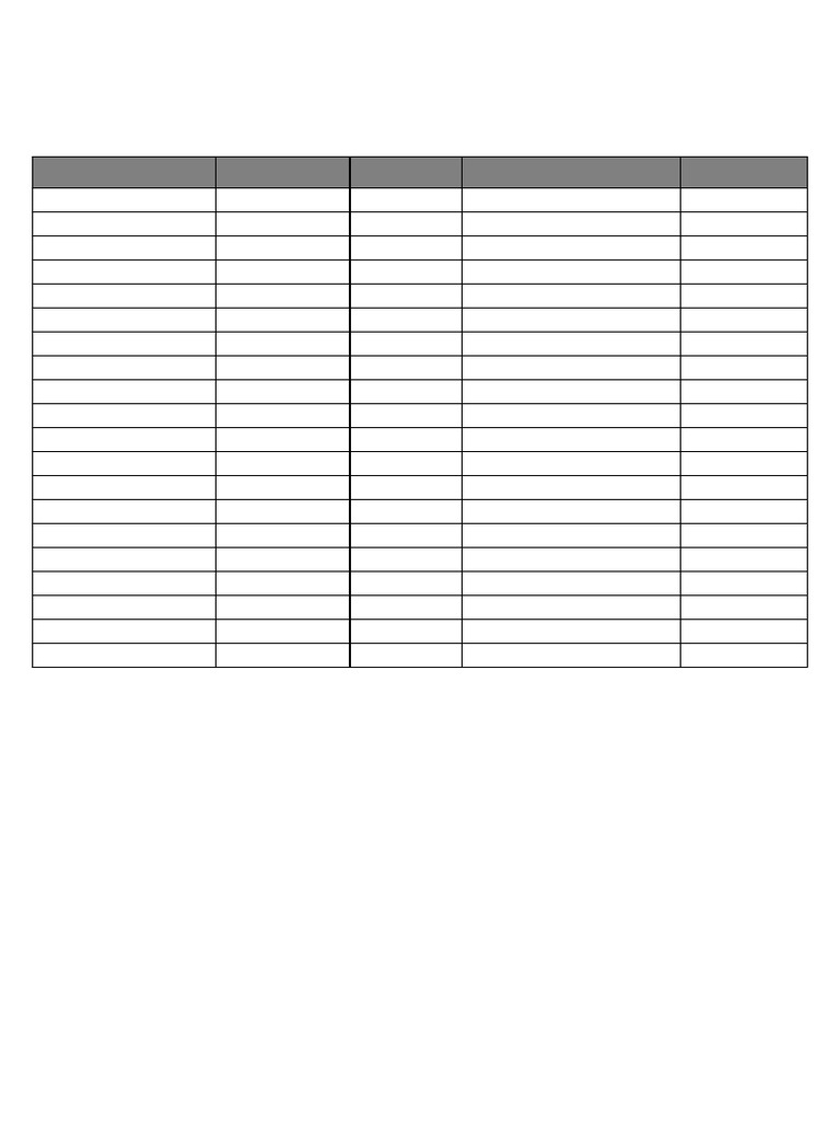 Student Table 1 | PDF