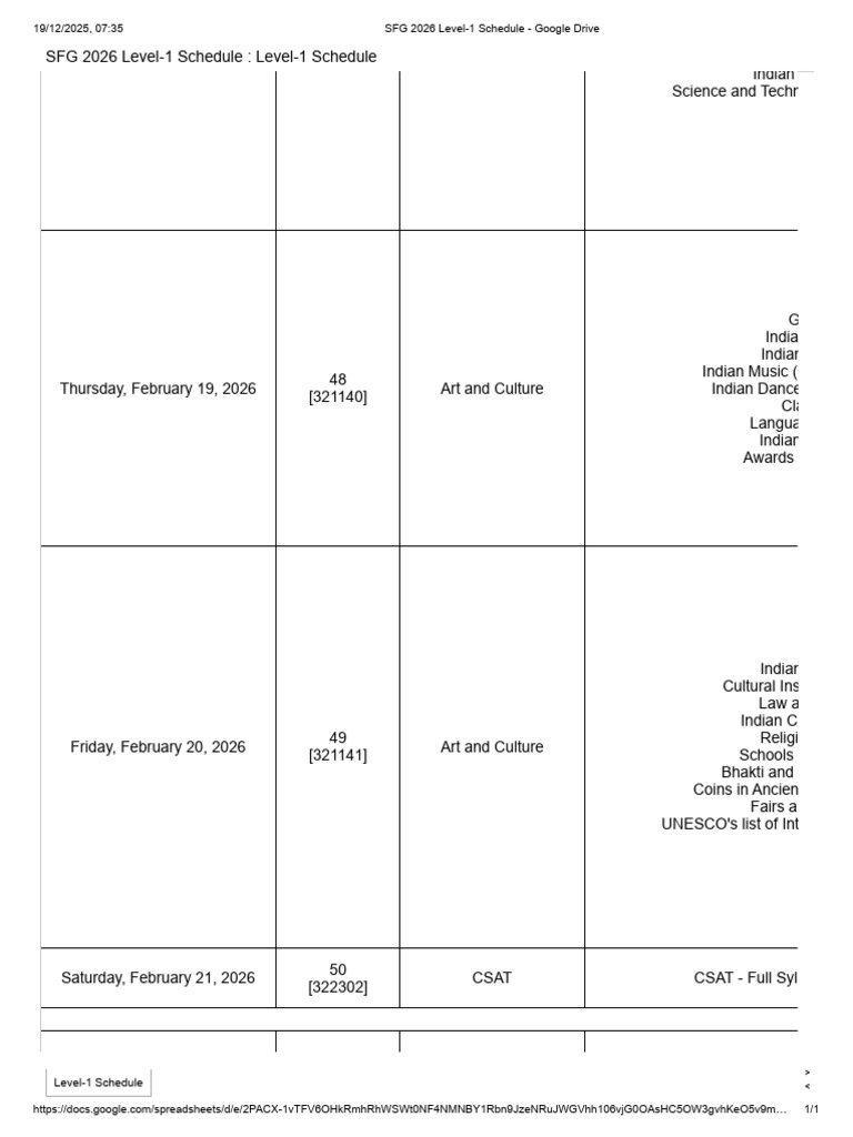 SFG 2026 Level-1 Schedule - Google Drive | PDF