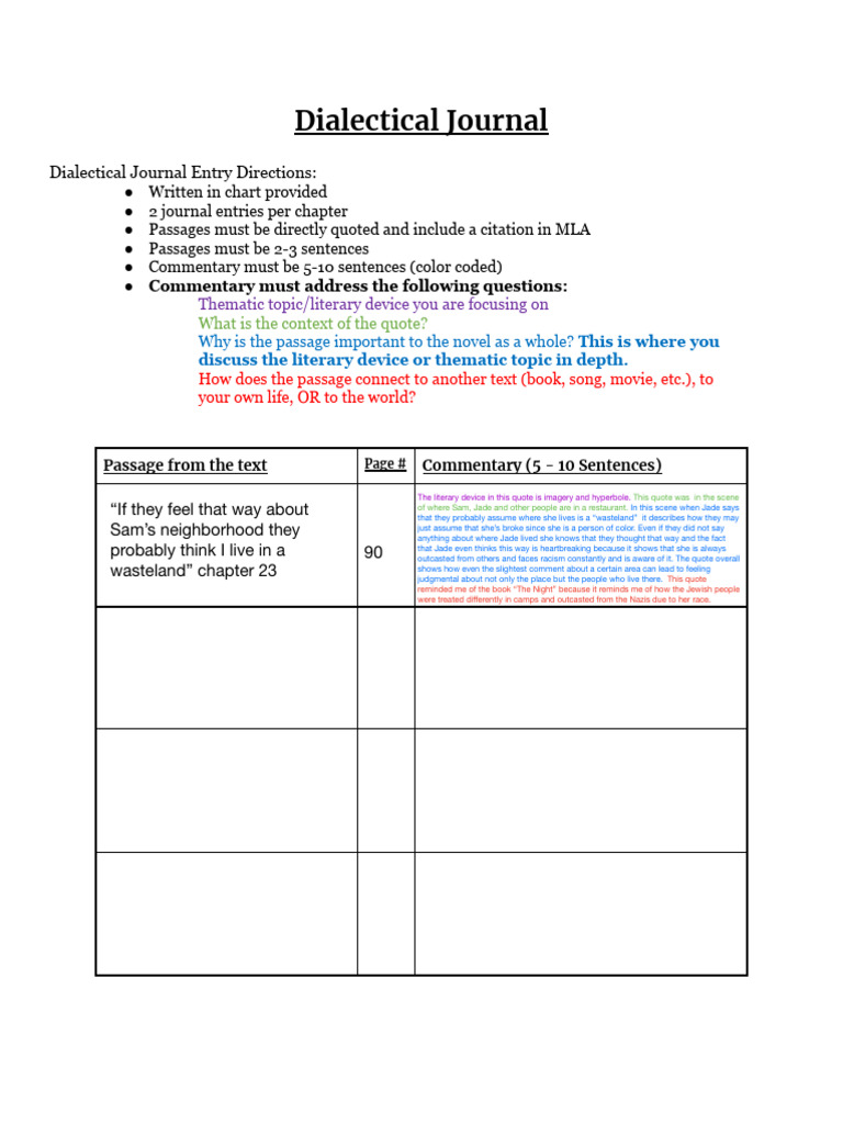 Dialectical Journal - Template (2) | PDF