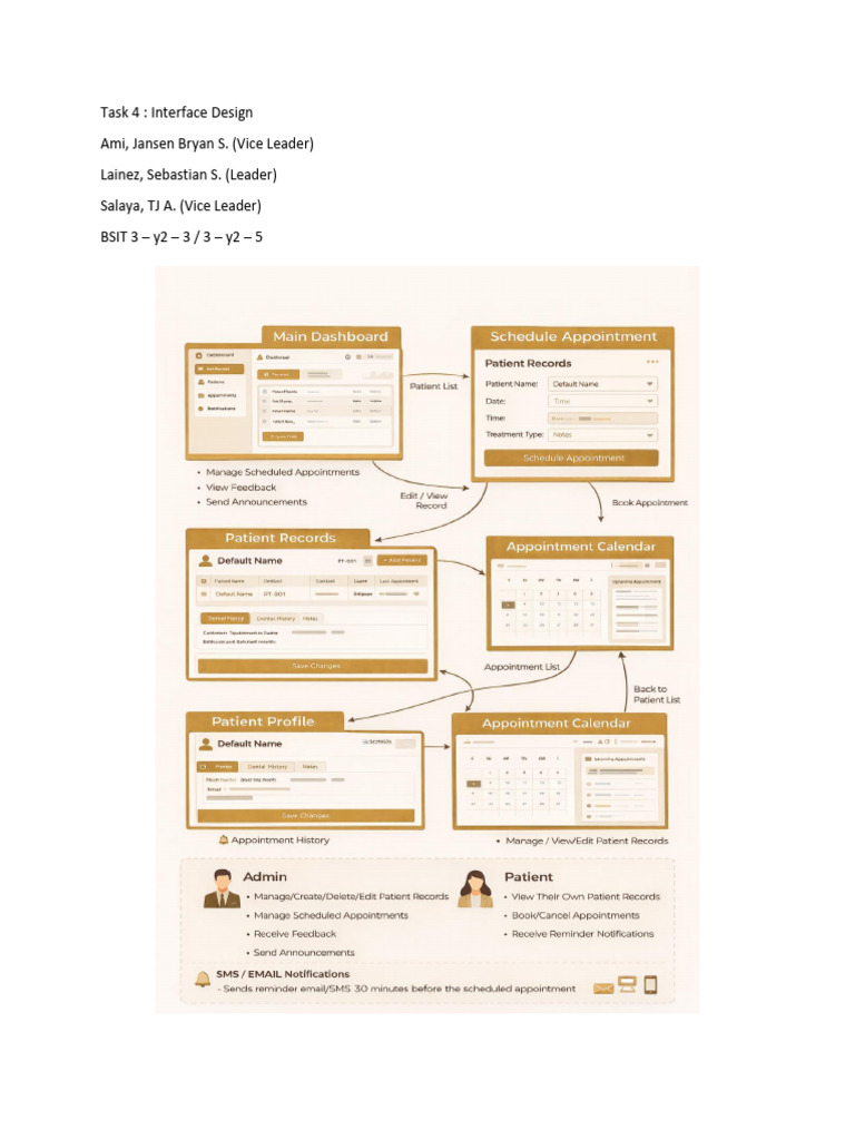 Task 4 Interface Design | PDF