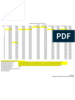 Administrator Salary Schedule